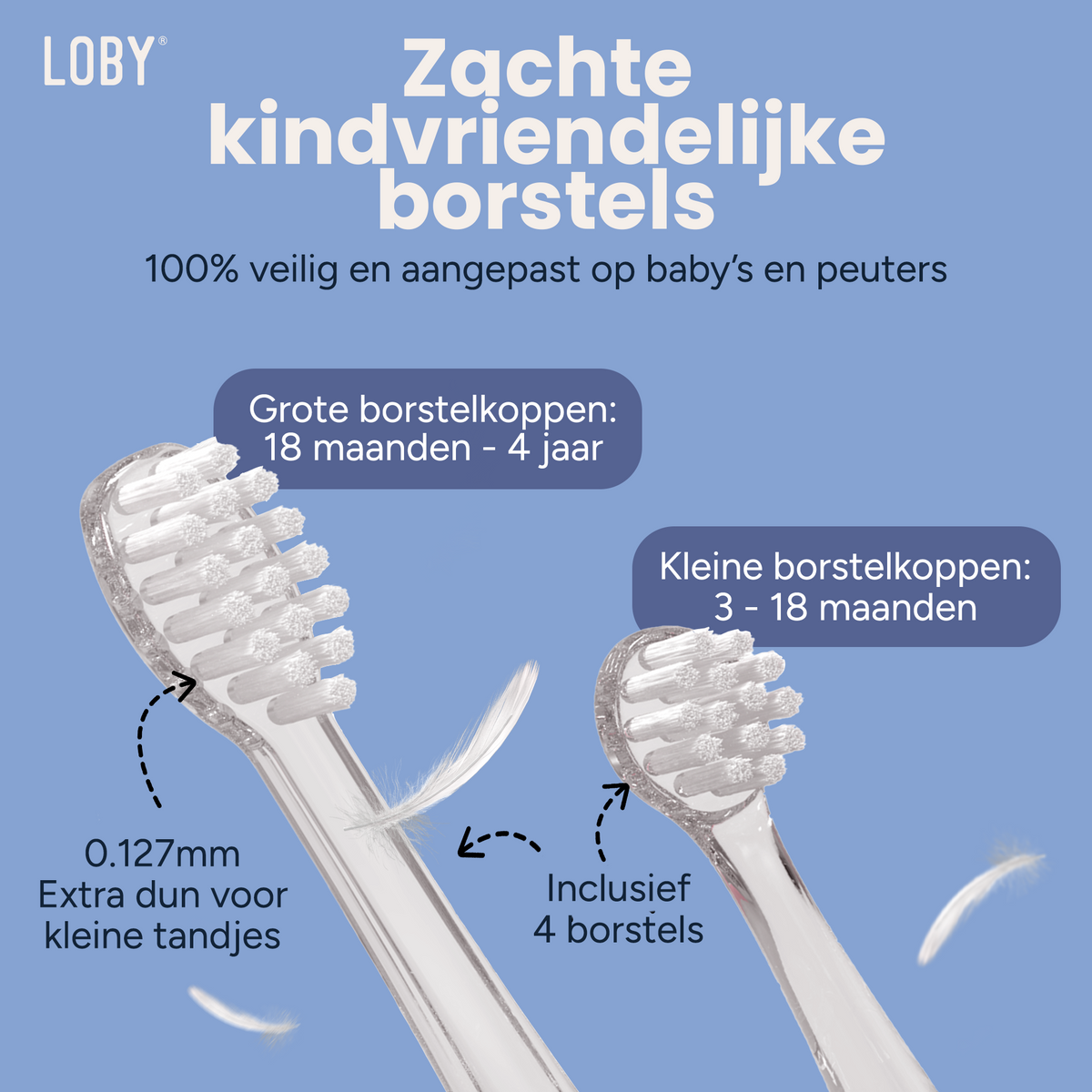 Mint Groen