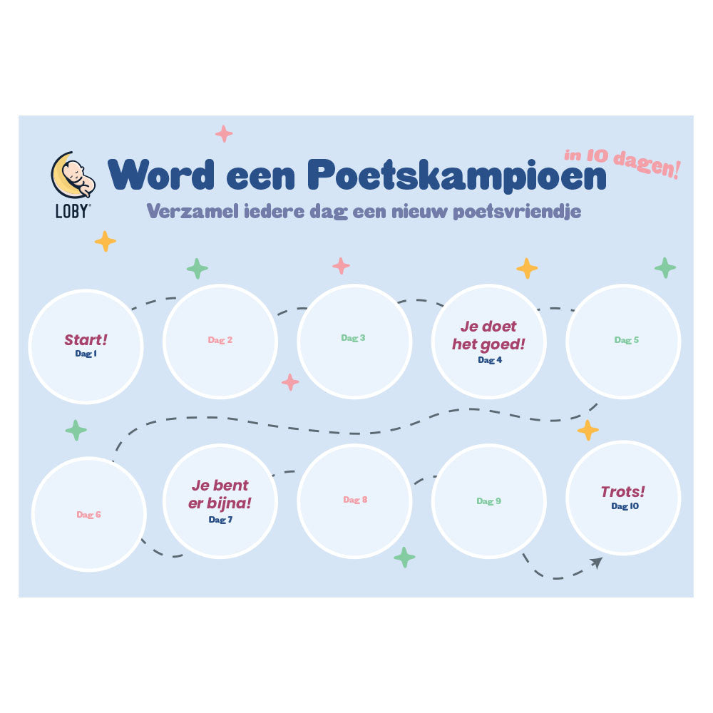 Poetskaart
