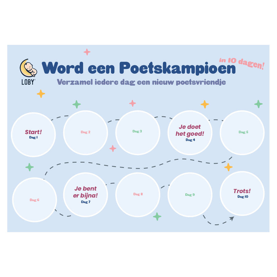 Poetskaart